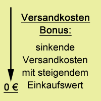 Versandkosten Bonus - sinkende Versandkosten mit steigendem Einkaufswert!